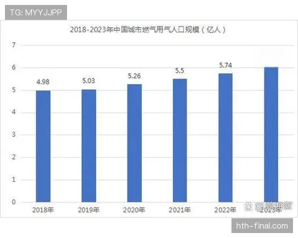 布莱顿数据分析揭示城市经济增长新引擎与居民生活质量提升关键因素