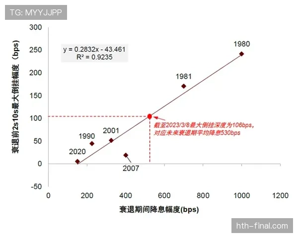 居莱尔高开低走风险分析：新星持续性与成长曲线是否存疑