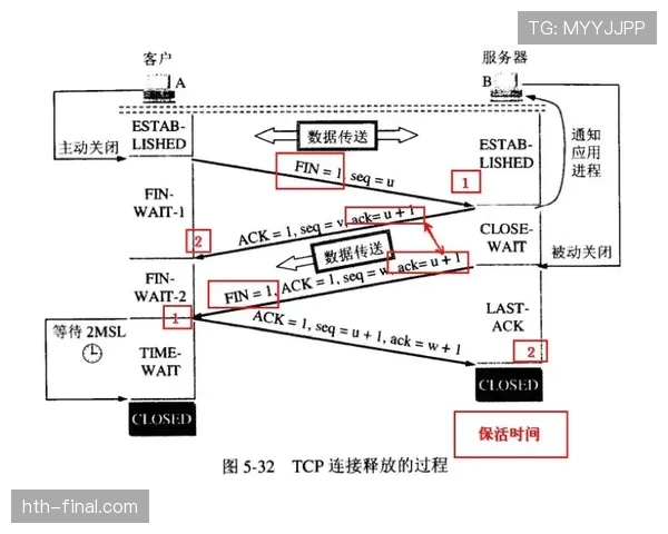 坠球规则全解析:何时启动、判罚要点和误区分析揭秘