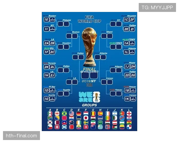2026世界杯官方顺位比较解析