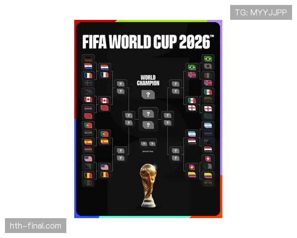 2026世界杯32强名单回顾:晋级球队与淘汰形势完整梳理 2026世界杯32强名单回顾:晋级球队与淘汰形势完整梳理