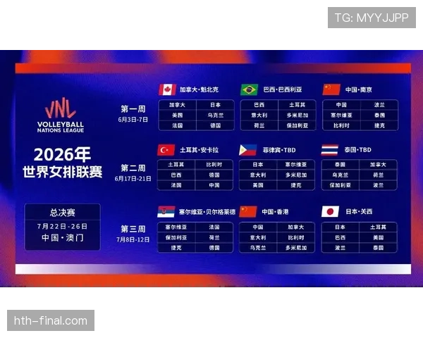 2026世界杯7月1日前赛程回顾：淘汰赛首轮安排一览